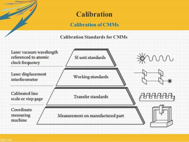 calibration of coordinate measuring machines cmm cmm machine