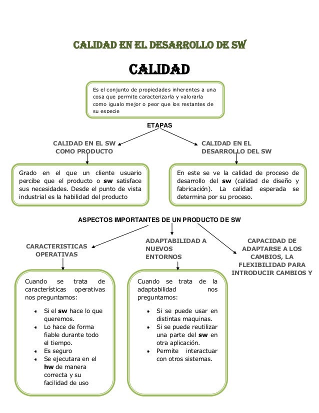 CALIDAD CD calidad cd: