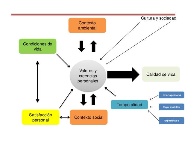 kidney problems with lupus