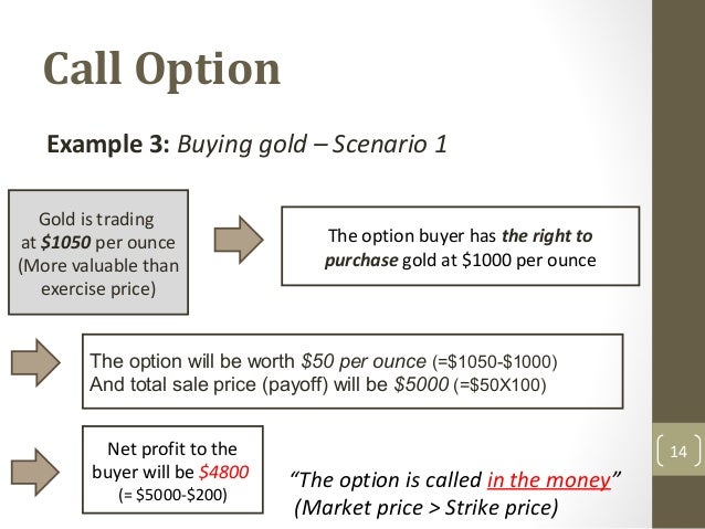 Calls and puts options trading