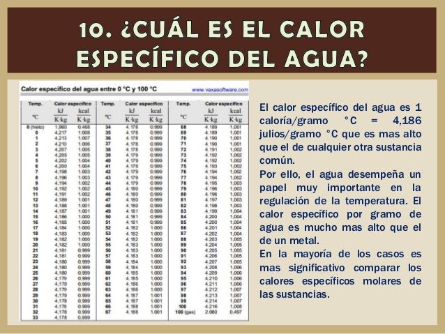 Calor especifico