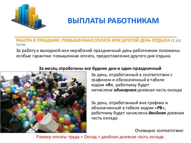 Оплата работа в праздники Оплата работа в праздники