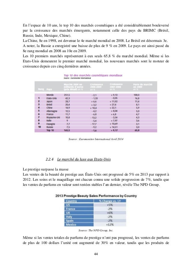 Rencontres internationales de la sante ubifrance