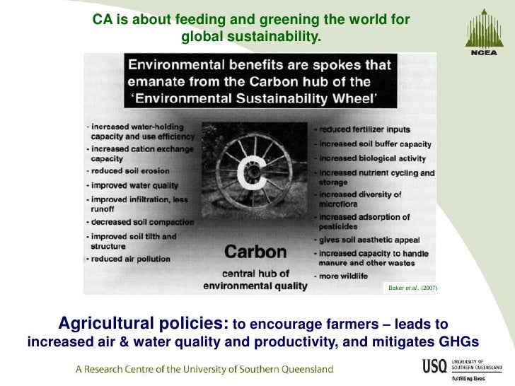 Natural Resource Conservation Long Term Effects Natural Resource Conservation Long Term Effects