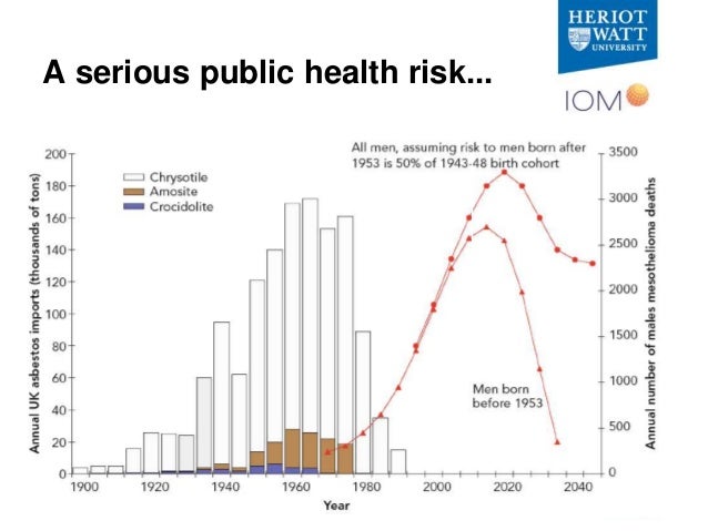 can pleural mesothelioma be cured