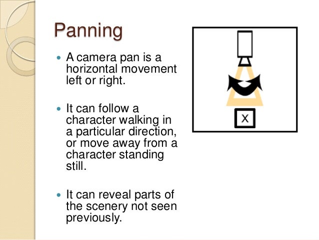 types of camera shots pdf