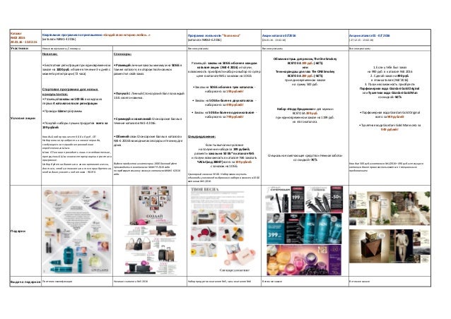 http://image.slidesharecdn.com/campaignscalendarc22016pdf-160202171448/95/2-2016-1-638.jpg?cb=1454433338