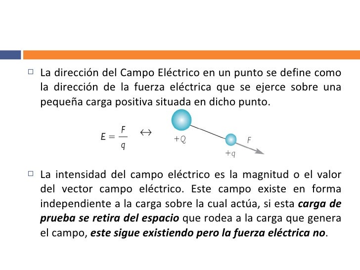 FISICA CUARTO PERIODO CAMPO ELECTRICO