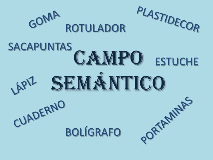 http://image.slidesharecdn.com/camposemantico-120509055458-phpapp01/95/slide-1-728.jpg?cb=1336560931