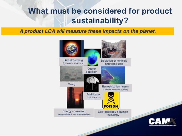 the sustainability of new product development Organizing and managing new product development has been perceived as challenging issues in both academia and industry for several decades the aspect of. the sustainability of new product development Organizing and managing new product development has been perceived as challenging issues in both academia and industry for several decades the aspect of.