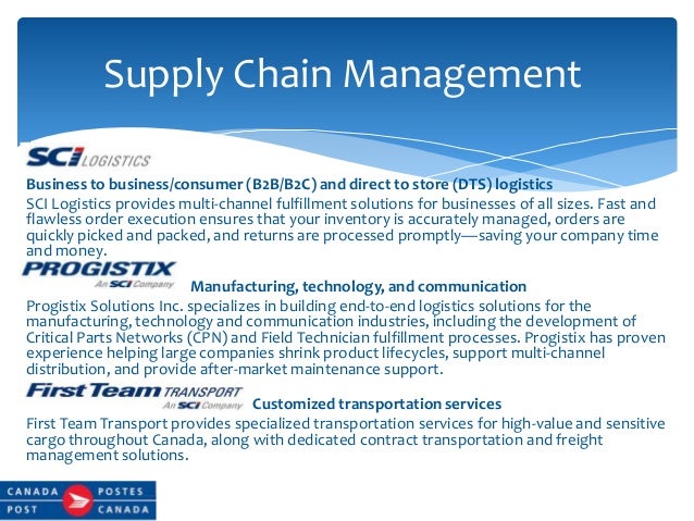 progistix solutions inc thecritical parts network Scm for ug 2015 uploaded by rahul the critical-fractile method for inventory planning 11 case: progistix solutions inc – spare parts network read. progistix solutions inc thecritical parts network Scm for ug 2015 uploaded by rahul the critical-fractile method for inventory planning 11 case: progistix solutions inc – spare parts network read.