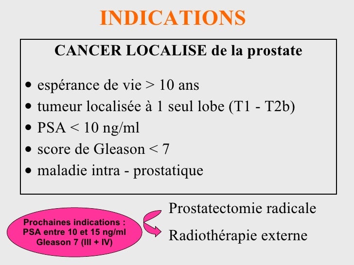 rayon pour cancer du col de l'utérus
