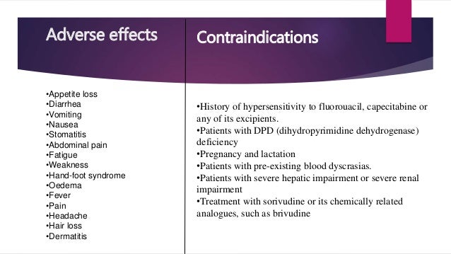 Xeloda Renal Dosing