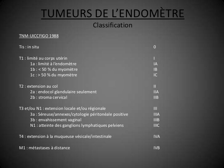 Cancer des ovaires taux de guérison meilleur traitement cancer du foie