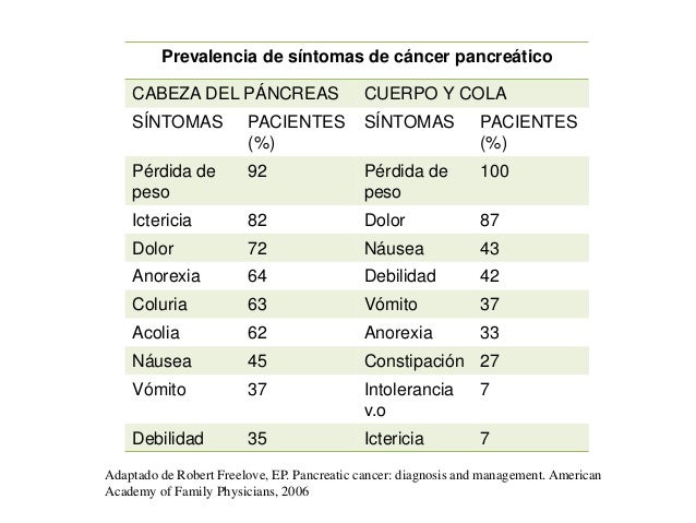 Alimentos para bajar de peso de forma natural picture 2