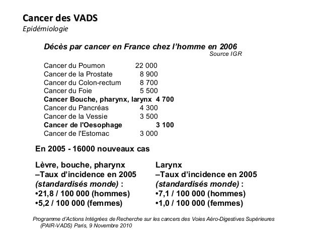 cancerologue david khayat