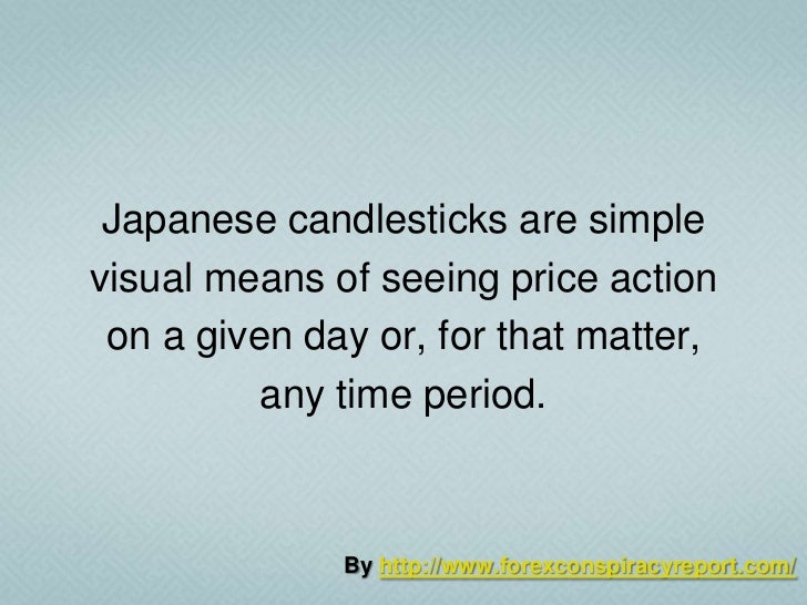 profitable candlestick trading system