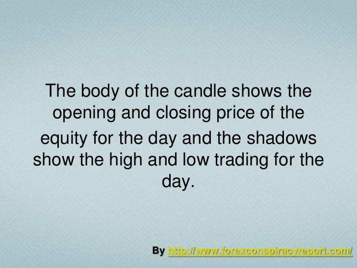 what is option trading in nifty