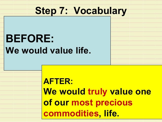 Essay On Value