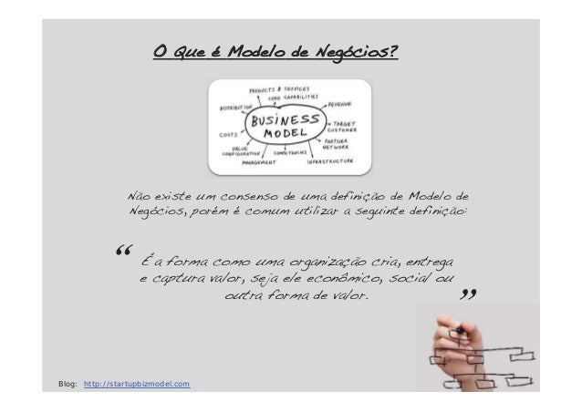 Exemplo de plano de negocio sebrae
