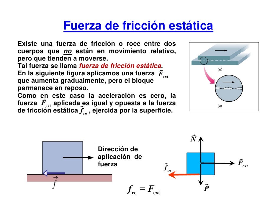 Cap05