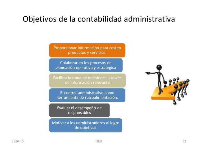 Cinco Objetivos De La Contabilidad Administrativa