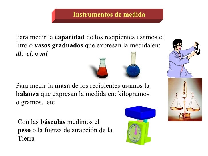 Medidas de Capacidad y Masa T 10