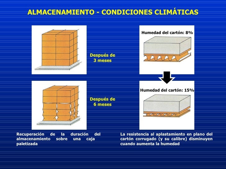Capacitación cajas 1