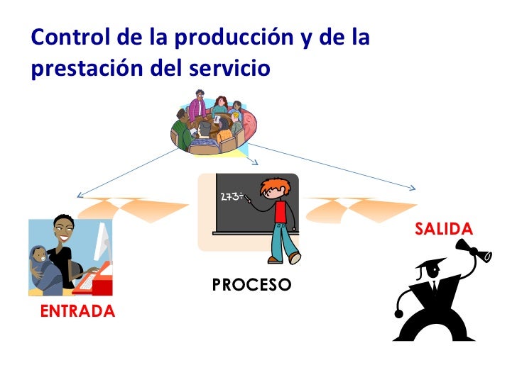 Capacitacion docentes (norma iso 9001) Capacitacion docentes (norma iso 9001)