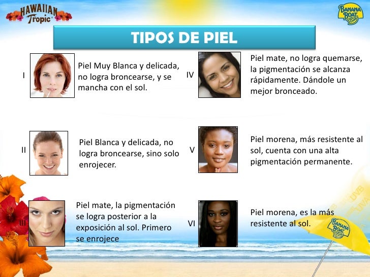 La crema más eficaz que blanquea de la pigmentación