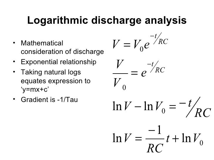 Physics a2 coursework capacitors