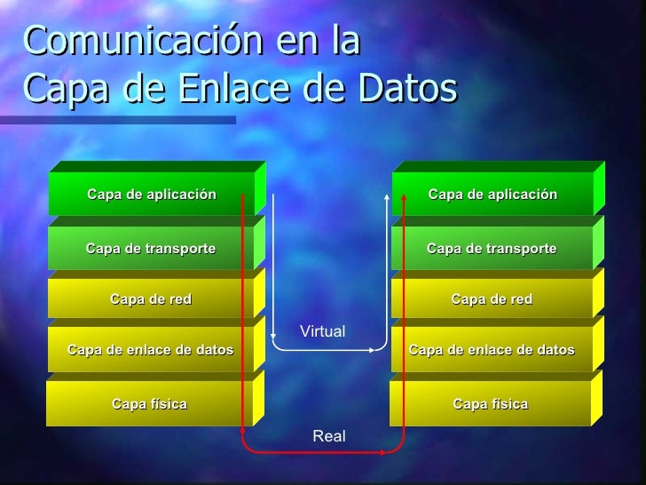 Capa de enlace de datos
