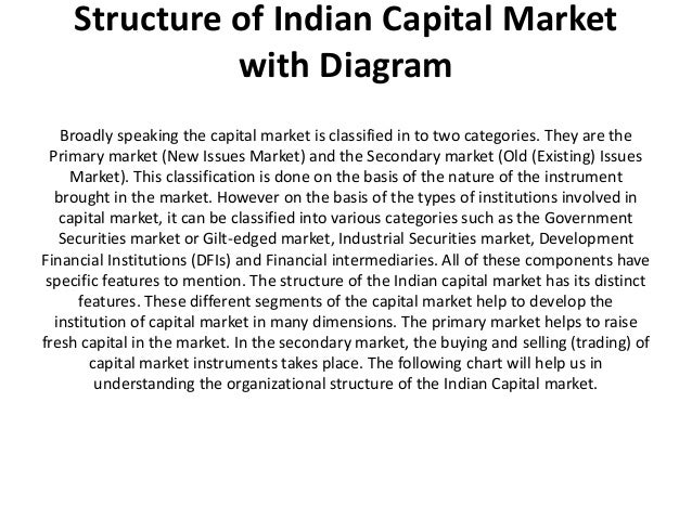 recent trends in indian capital market Recent trends in indian capital market the securities and exchange board of india (sebi) was established in 1988 to regulate the security market, to protect the interest of investors, control the mutual fund. recent trends in indian capital market Recent trends in indian capital market the securities and exchange board of india (sebi) was established in 1988 to regulate the security market, to protect the interest of investors, control the mutual fund.