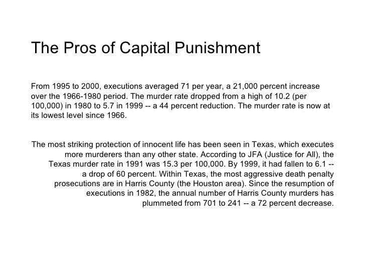 Essay on capital punishment should be abolished