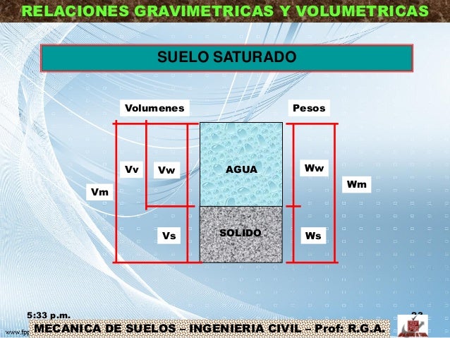 Capitulo 2: Mineralogia - Estructura-Fases