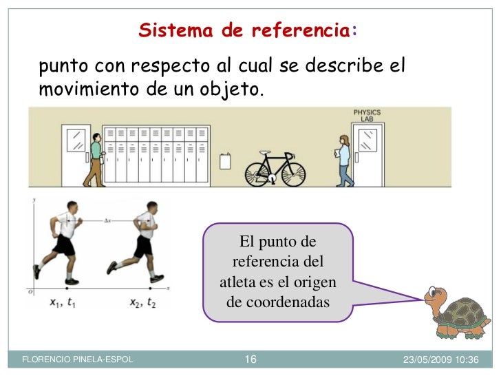 CINEMATICAFísica ConceptualESPOL CINEMATICAFísica ConceptualESPOL