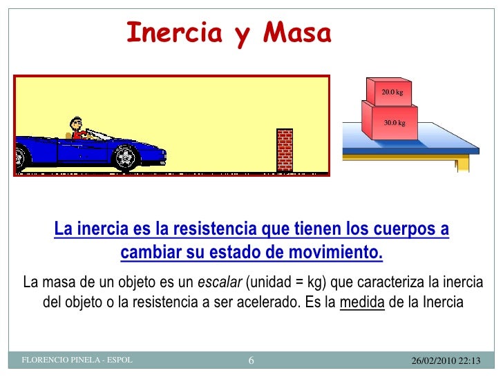 La Inercia Es Una Propiedad Extensiva De La Materia es.slideshare.net