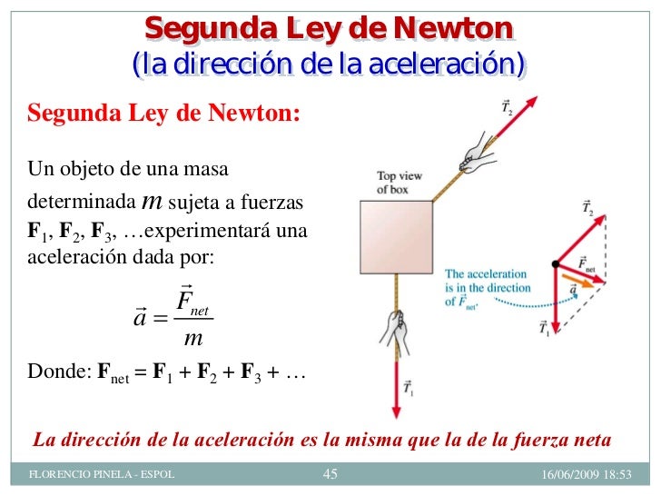 las leyes de newton lessons tes teach leyes de newton