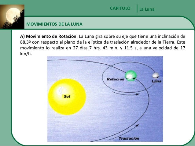 Capitulo 5 (la luna)