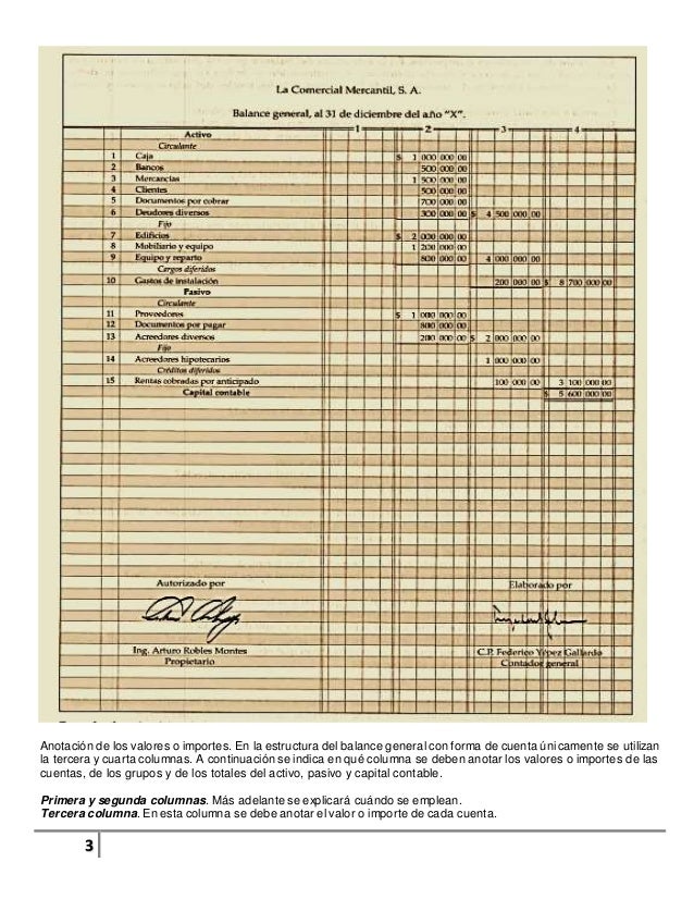 capitulo 6 balance general definiciones y conceptos hoja de balance general