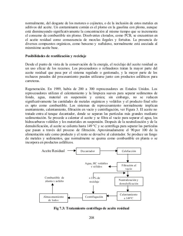 La gasolina para el motor 3s