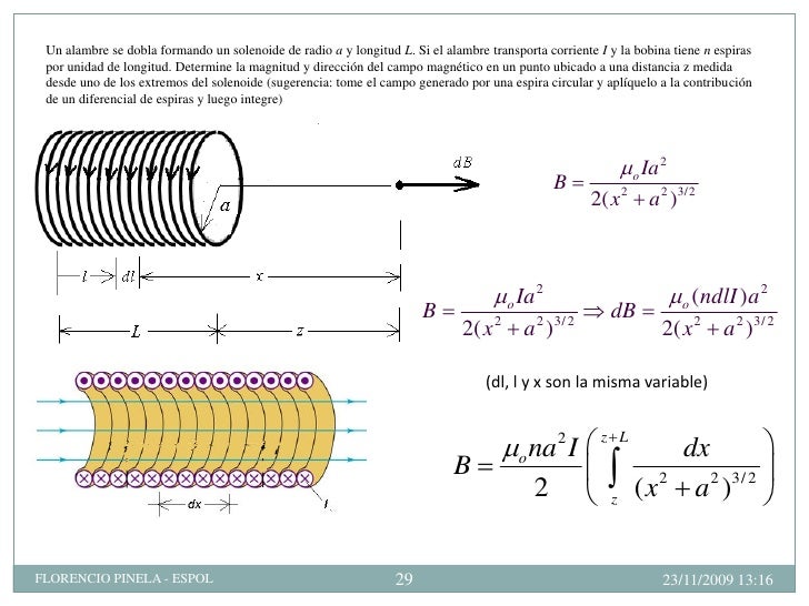 CAMPOS MAGNETICOS: FISICA C -ESPOL
