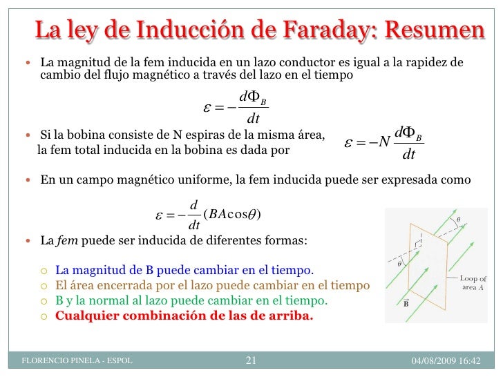 Resultado de imagen para ley de faraday explicacion