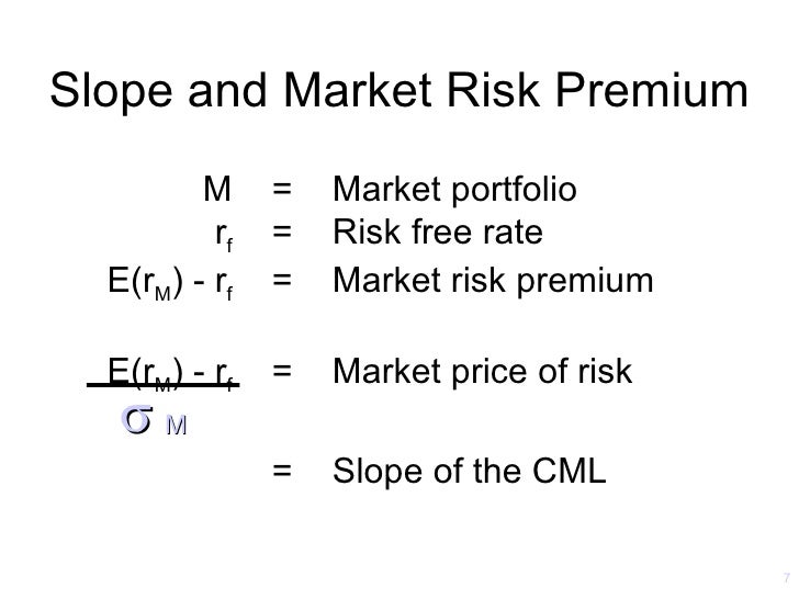 market value of portfolio formula