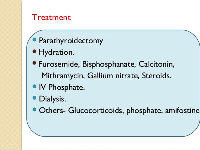 Dialysis Muscle Cramps treatment