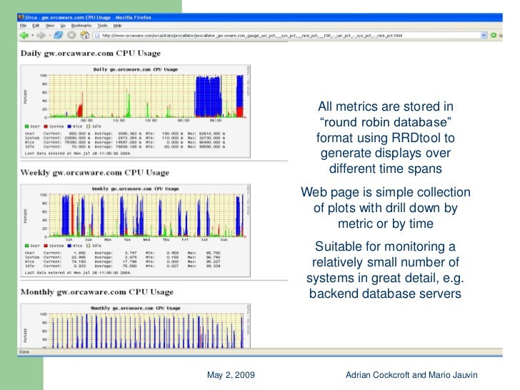 Capacity Planner Uses Business Plans Capacity Planner Uses Business Plans