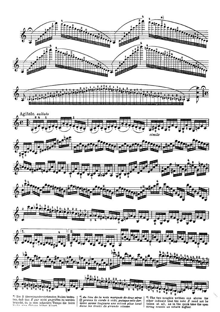 Capricho 5 de Paganini