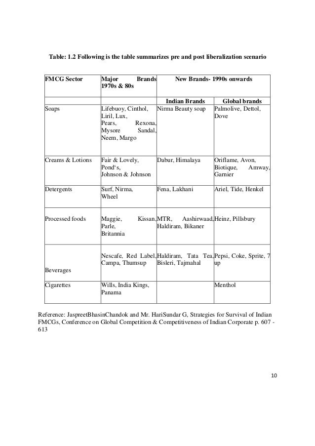 term paper on promotion term paper on promotion