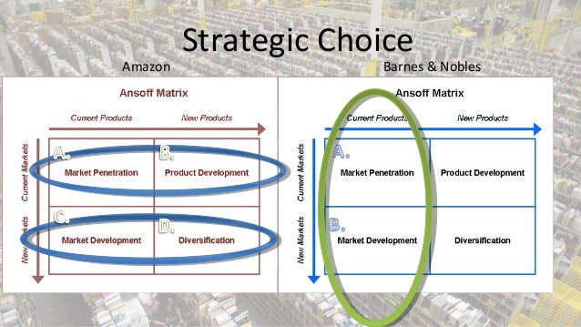 Case study a strategic analysis of amazon.com in 1997