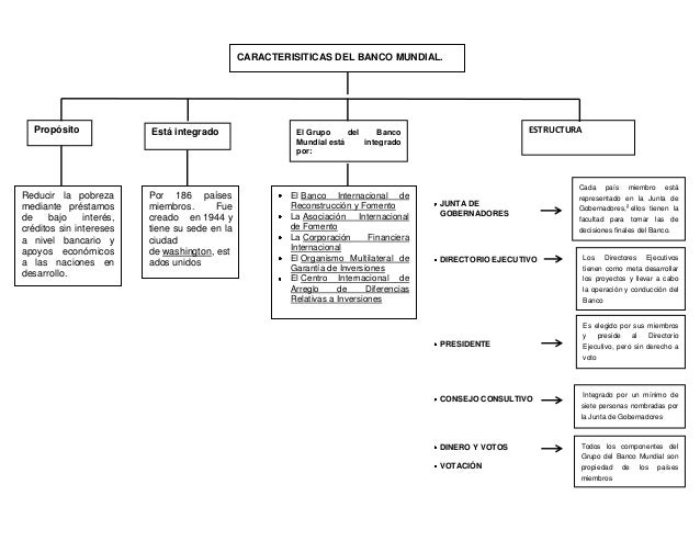 EL DESARROLLO MONETARIO DE LA BANCA el desarrollo monetario de la banca: